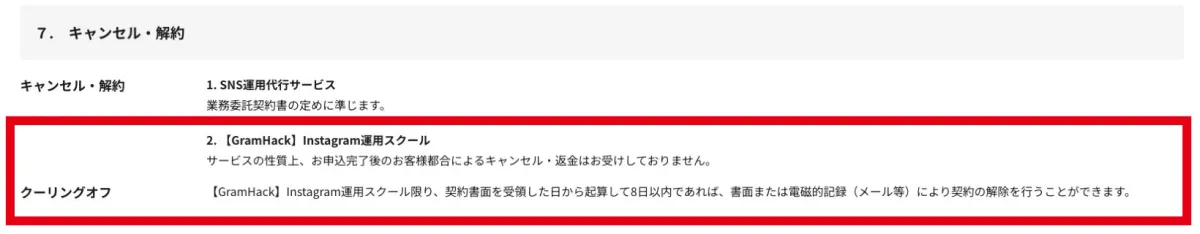 GramHackの自己都合キャンセルと8日以内の契約解除に関する表示
