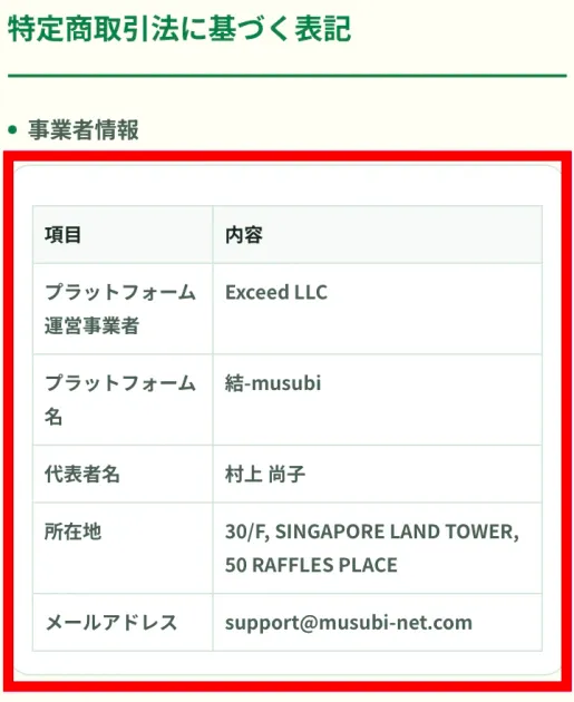 Exceed LLC、結-musubi、村上尚子と表示された過去の運営表記