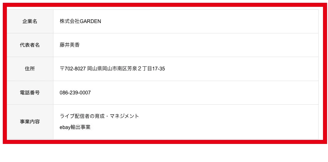 株式会社GARDENの会社概要