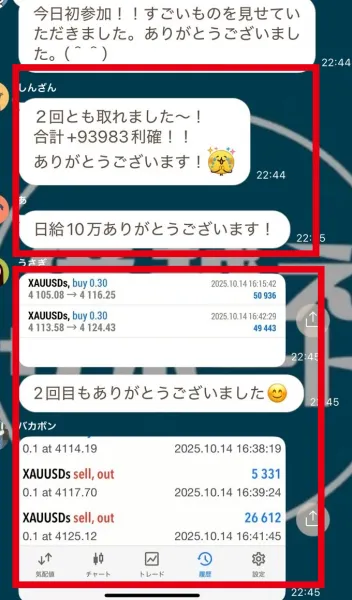 億超え倶楽部のオープンチャットに投稿されたXAUUSDの取引画面と日給の報告
