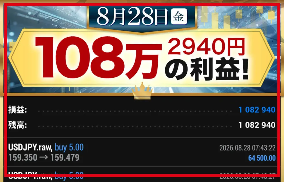 億の約束が8月28日に108万2,940円と5ロット取引を表示した結果画面