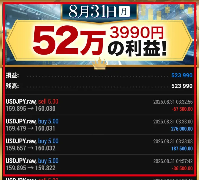 億の約束が8月31日に52万3,990円と損失取引を表示した結果画面