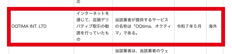 金融庁が公表している無登録業者の一覧にOQTIMA INT. LTDの行があり、サービス名が「OQtima、オクティマ」と書かれている