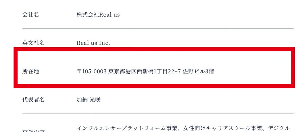 株式会社Real us会社概要本文の港区西新橋の所在地