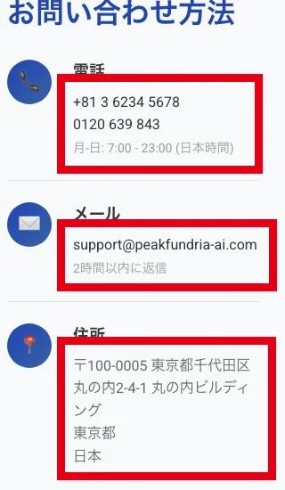 ピークファンドリアの問い合わせページに記載された電話番号と住所