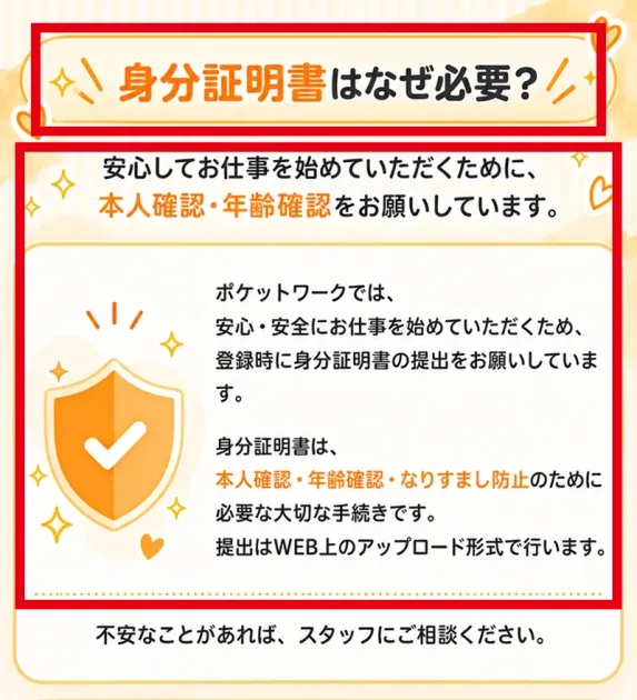 ポケットワーク公式サイトに表示された本人確認・年齢確認・なりすまし防止のための身分証提出説明