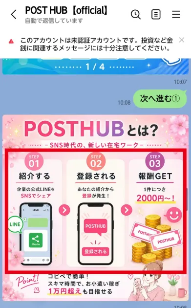 POST HUBが説明するSNS紹介から登録・報酬までの3段階