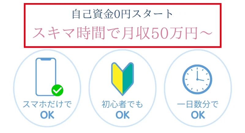 PRIVATEが自己資金0円と月収50万円からを広告する箇所