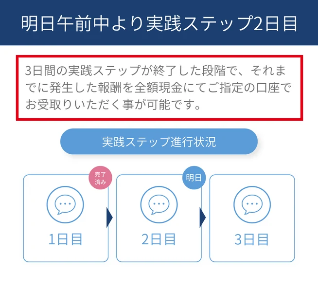PRIVATEの3日間実践ステップ終了後に報酬を受け取る説明