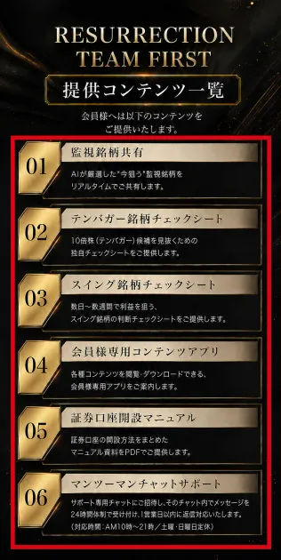 RESURRECTION TEAM FIRSTの提供コンテンツ6項目