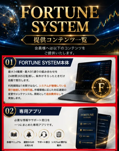 FORTUNE SYSTEM本体と専用アプリの提供内容