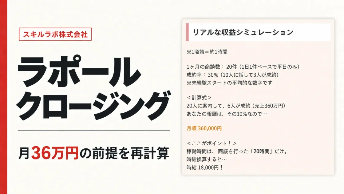 ラポールクロージングは稼げる？料金・口コミと月36万円の試算を検証
