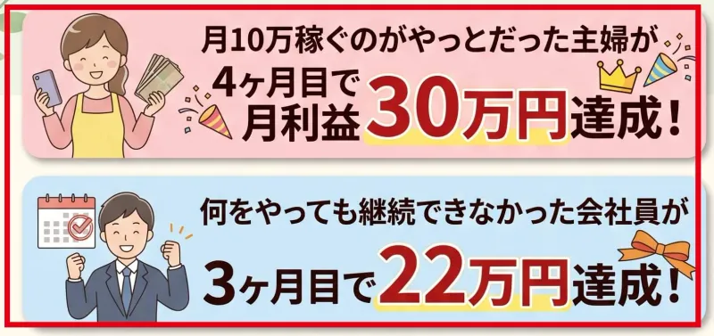 案内ページに載る2人の利益例と経過月数