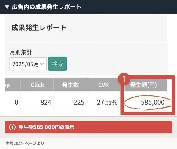 成果発生レポートの発生額585000円