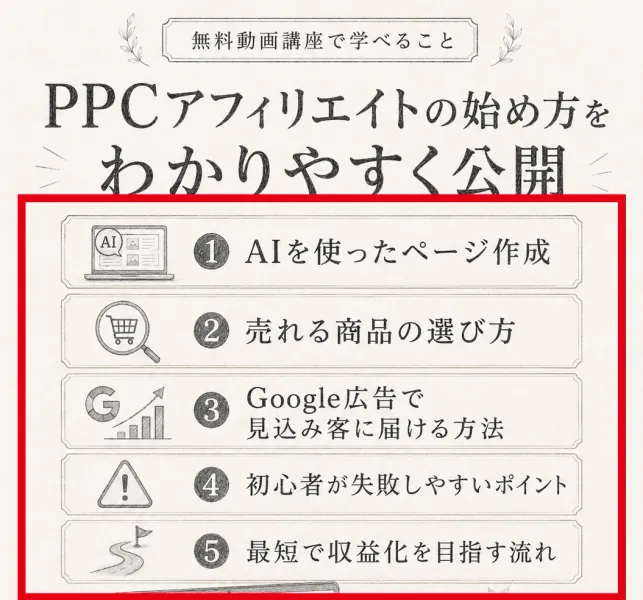無料動画講座で学べる内容としてページ作成やGoogle広告の活用を紹介する画像