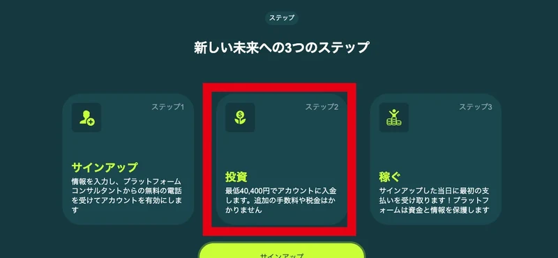 最低40,400円で入金すると書かれた登録ページの3ステップ