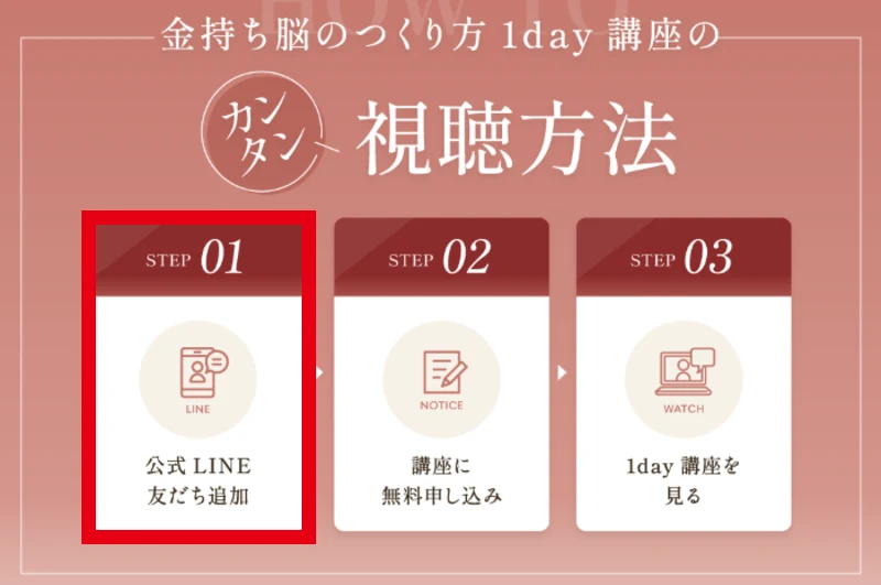 STEP01「公式LINE友だち追加」、STEP02「講座に無料申し込み」、STEP03「1day講座を見る」の3つのカードが並んだ視聴方法の図