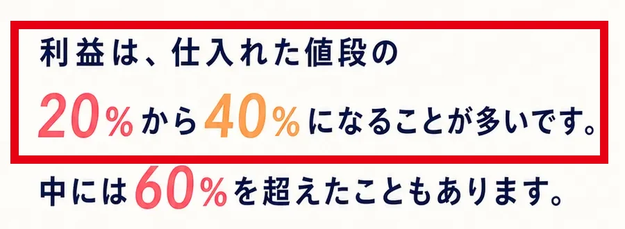 利益は仕入れた値段の20％から40％になることが多いという公式案内ページの説明