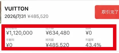 2026年7月31日のヴィトン取引で販売112万円、仕入れ63万4,480円、利益率43.4％と示す画面