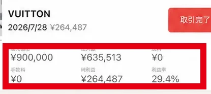 2026年7月28日のヴィトン取引で販売90万円、仕入れ63万5,513円、利益率29.4％と示す画面