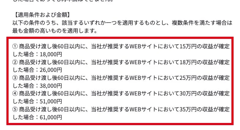 確定収益額に応じて受取金額が変わるキャンペーンの条件