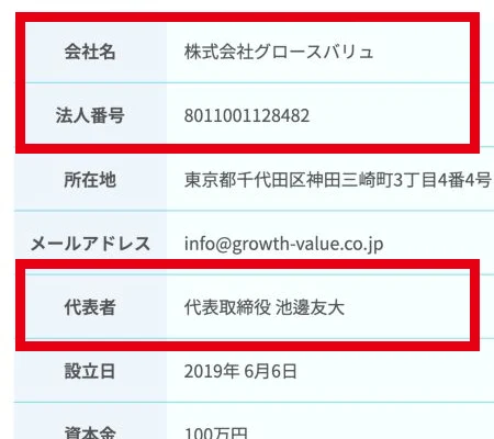 株式会社グロースバリュの公式会社概要