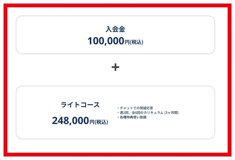 入会金10万円とライト受講料24万8,000円の表示