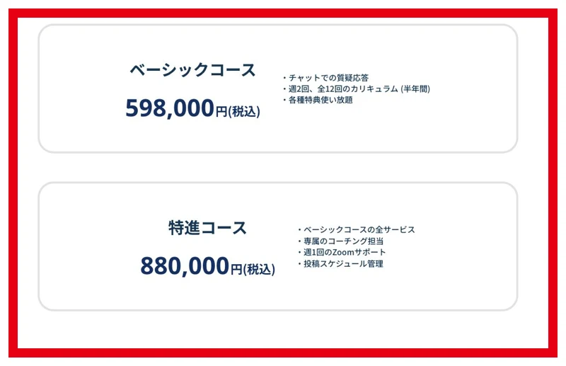 ベーシック59万8,000円と特進88万円の税込受講料と指導内容