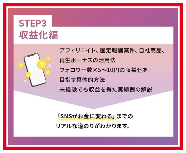 紹介報酬や固定報酬などを挙げる収益化の説明