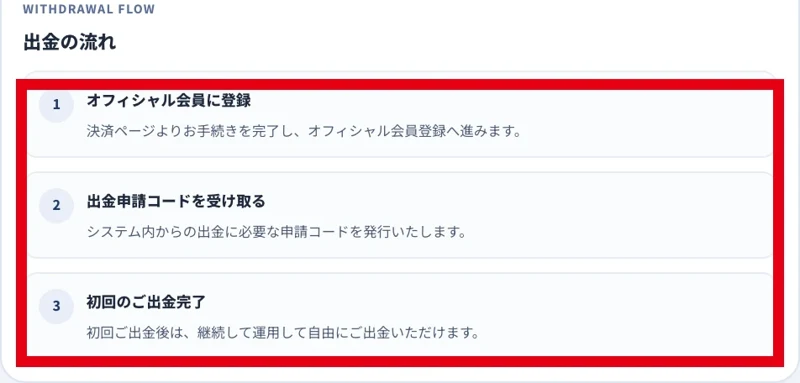スマリタの会員登録後に出金申請コードを受け取り、初回出金へ進む案内