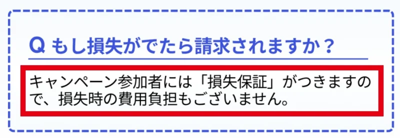 スマリタの広告に損失保証が付き、損失時の費用負担はないと記載