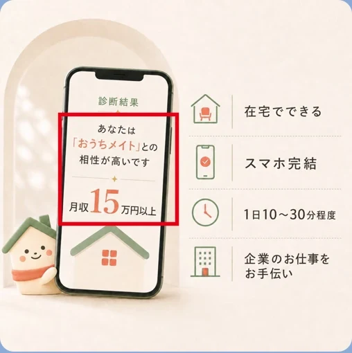 診断結果におうちメイトと相性が高く月収15万円以上と表示