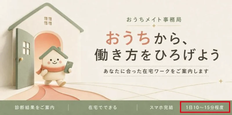 おうちメイト事務局の案内に在宅ワークと1日10～15分程度と表示