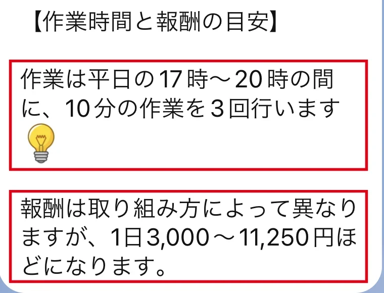 平日17～20時に10分の作業を3回、報酬は1日3,000～11,250円ほどと説明