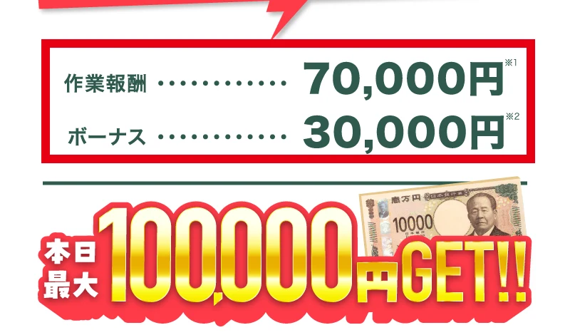作業報酬70,000円とボーナス30,000円、本日最大100,000円GETと書かれた広告の画面