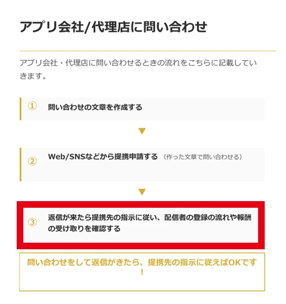 タイムビズの資料が配信アプリ会社との提携条件は各社に問い合わせると説明している