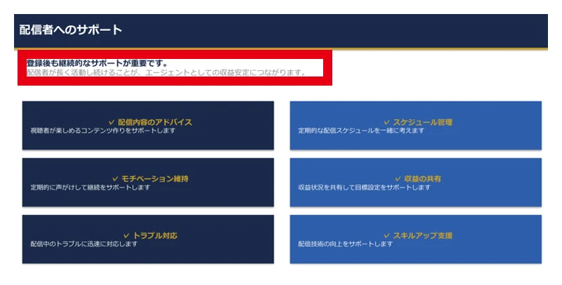 タイムビズの資料が配信者の継続を支える予定管理や助言を説明している
