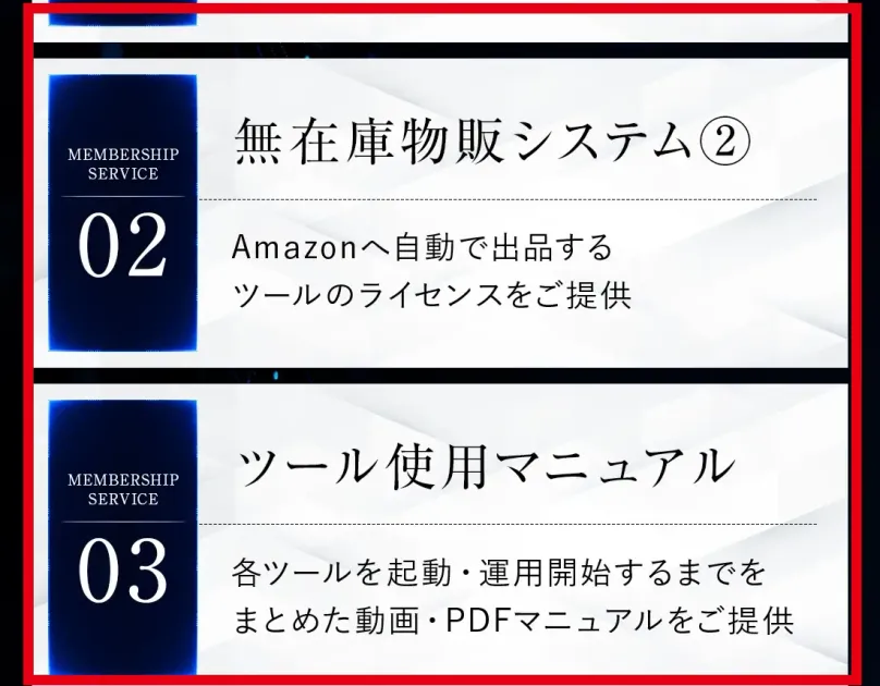 Amazon向け無在庫物販システムとツール使用マニュアル