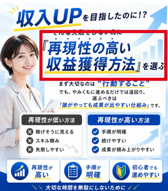 トライアルSTEPの入口で再現性の高い収益獲得方法を案内する画面