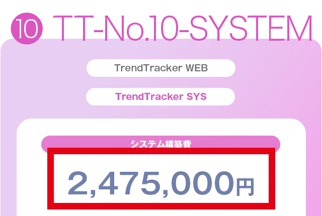 TrendTrackerのTT-No.10-SYSTEMが247万5,000円と表示された公式プラン画面