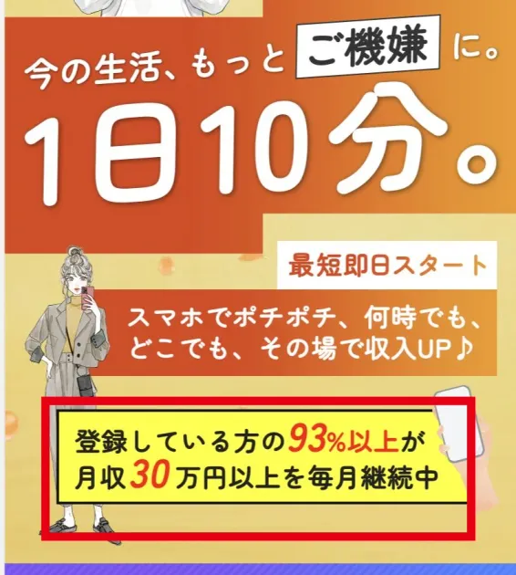 ネクストジョブに掲載される1日10分と93%以上が月30万円以上の表示