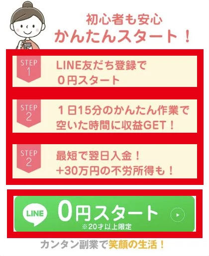 LINE友だち登録で0円、1日15分、最大30万円と表示する副業広告