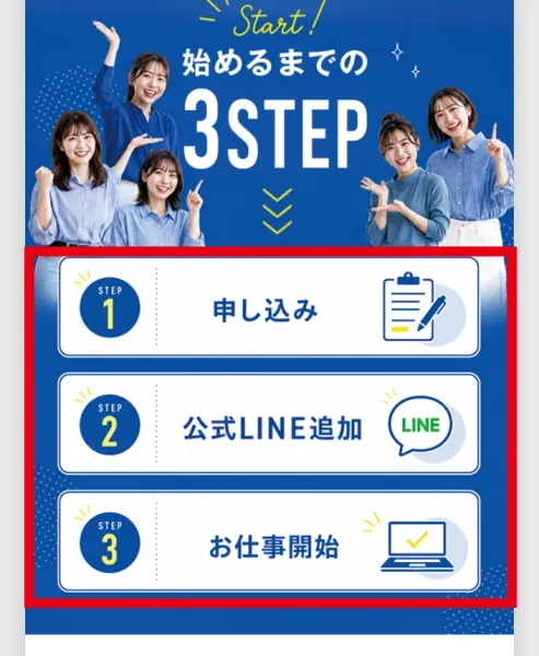 申込み、公式LINE追加、お仕事開始の順番を示す案内ページ