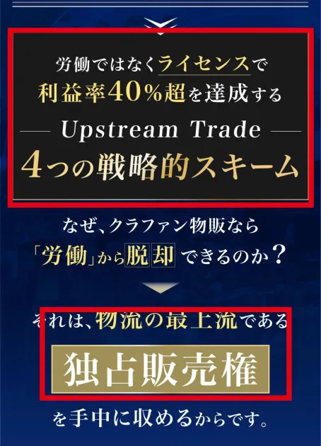 Upstream Tradeが掲げる利益率40％超と独占販売権の説明