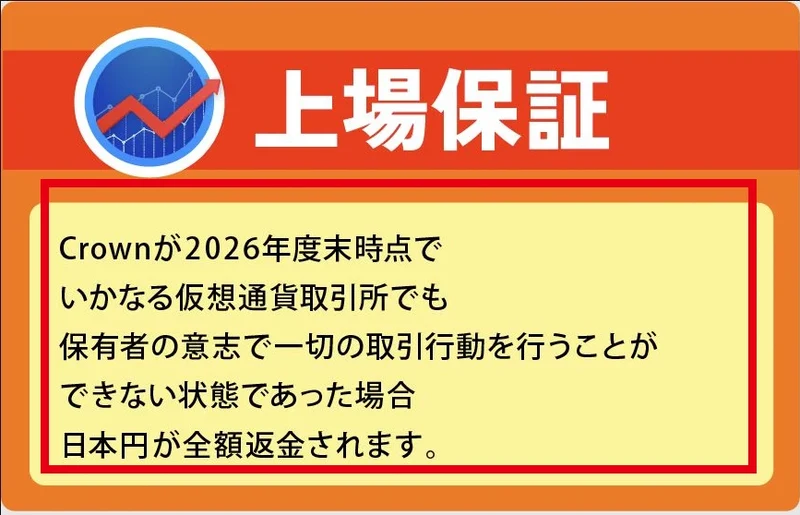 2026年度末時点で一切取引できない場合を対象とする上場保証