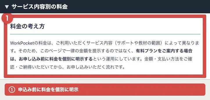 ワークポケット公式が料金を内容別に個別提示すると説明している