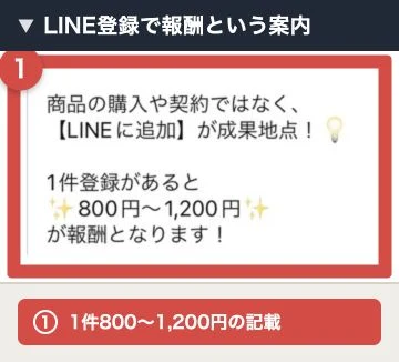LINE追加で1件800円から1200円の報酬になると案内されている