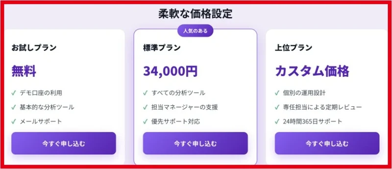 お試し無料、標準34,000円、上位カスタム価格の3プラン