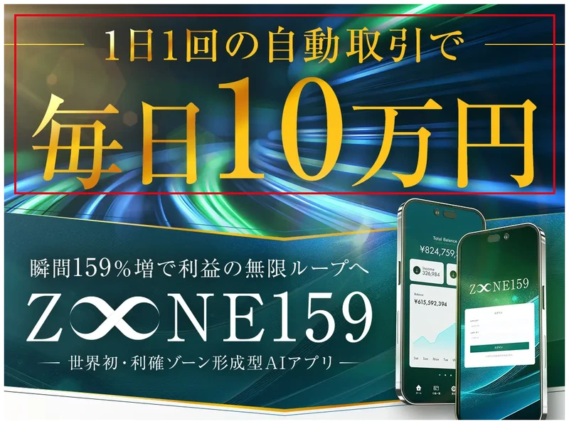 ZONE159の広告にある1日1回の自動取引で毎日10万円という説明